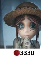 Identity V 3330+333 Echoes